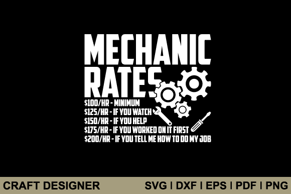 Aircraft Mechanic Funny Rate SVG: A Designer’s Review